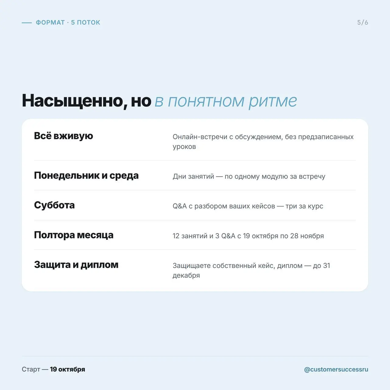 Кажется, что осень ещё далеко. А до старта курса по Customer Success — ровно два месяца.
19 октября запускаем пятый поток курса по Customer Success | Сетка — социальная сеть от hh.ru