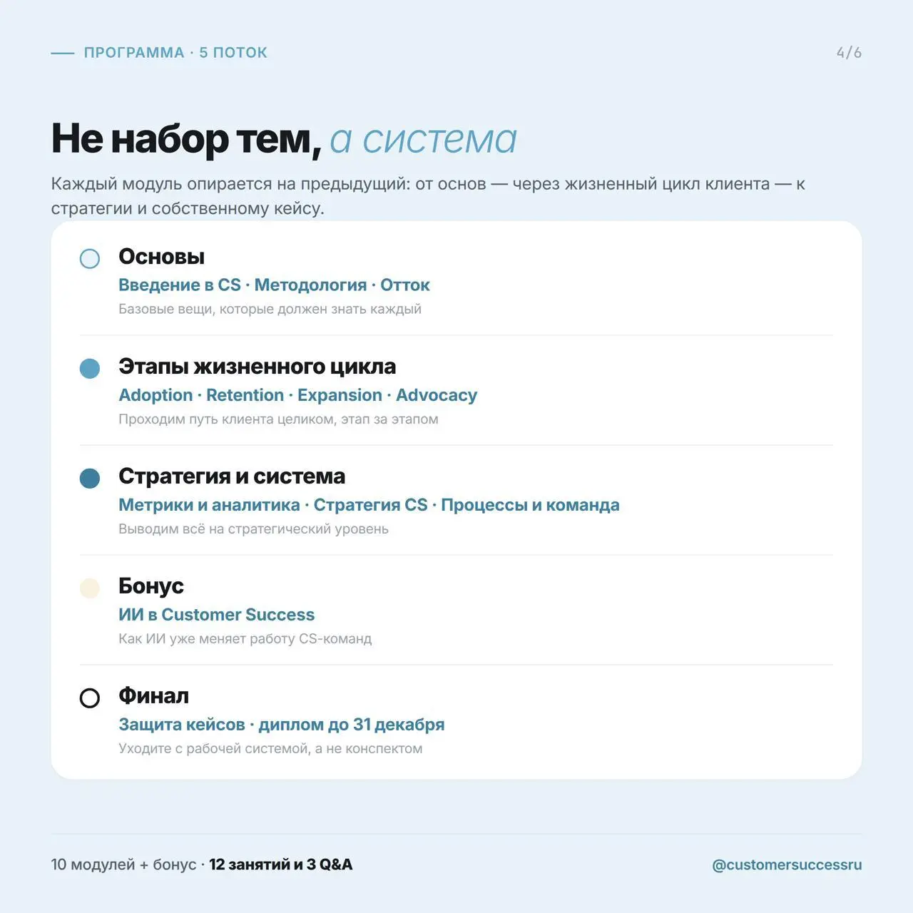 Кажется, что осень ещё далеко. А до старта курса по Customer Success — ровно два месяца.
19 октября запускаем пятый поток курса по Customer Success | Сетка — социальная сеть от hh.ru
