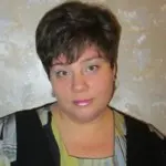 Елена Маллак