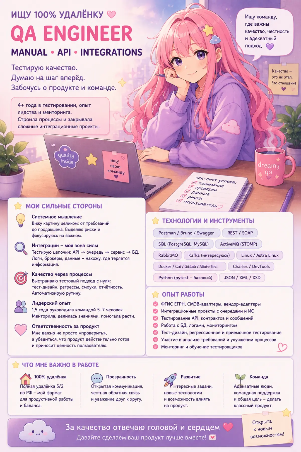 QA: открыта к предложениям о дистанционной постоянной работе | Сетка — социальная сеть от hh.ru