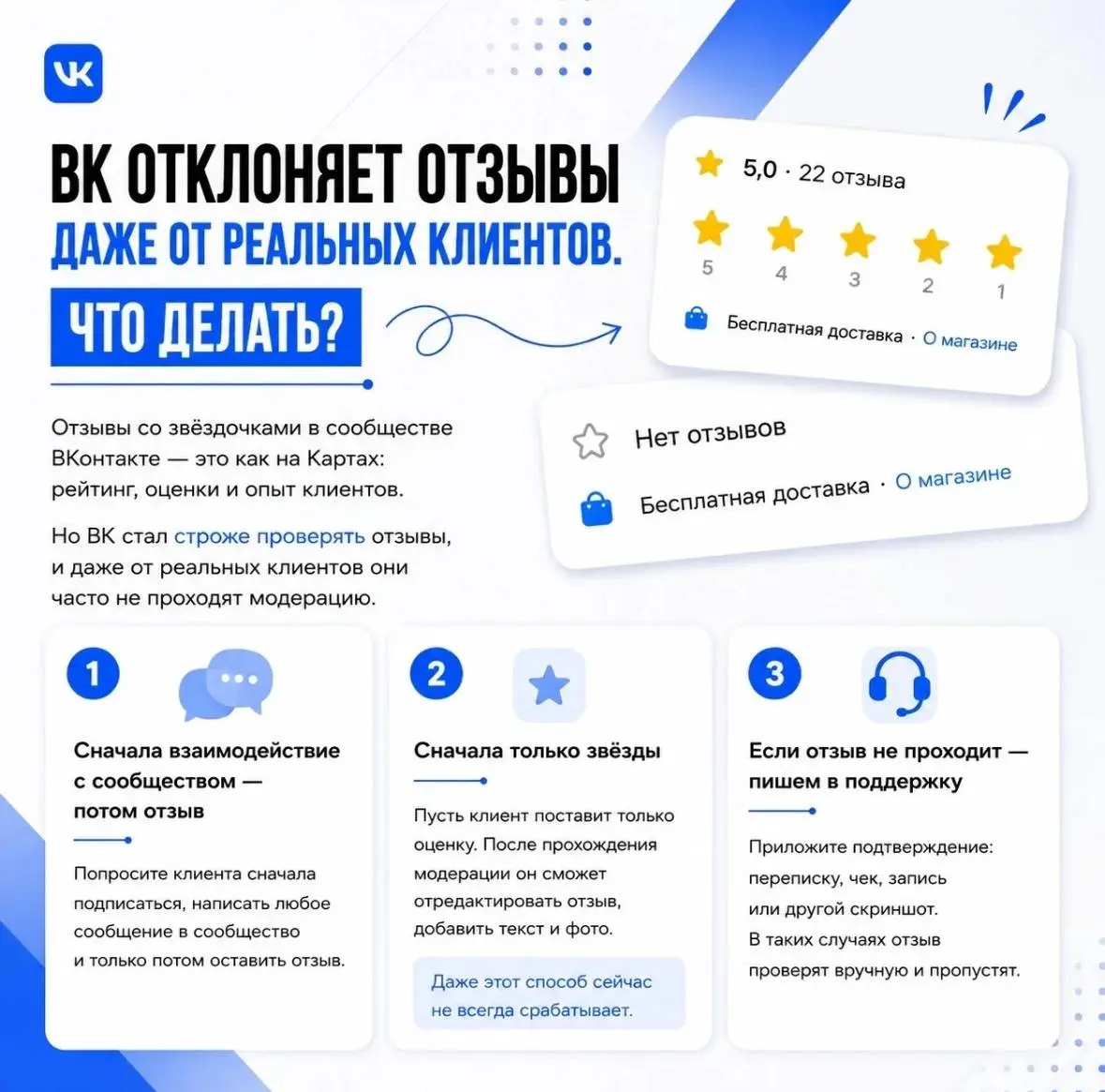 Если отзыв оставляет реальный клиент, а модерация упорно его не пропускает, можно обратиться в поддержку ВКонтакте: vk.ru/businesssupp | Сетка — социальная сеть от hh.ru