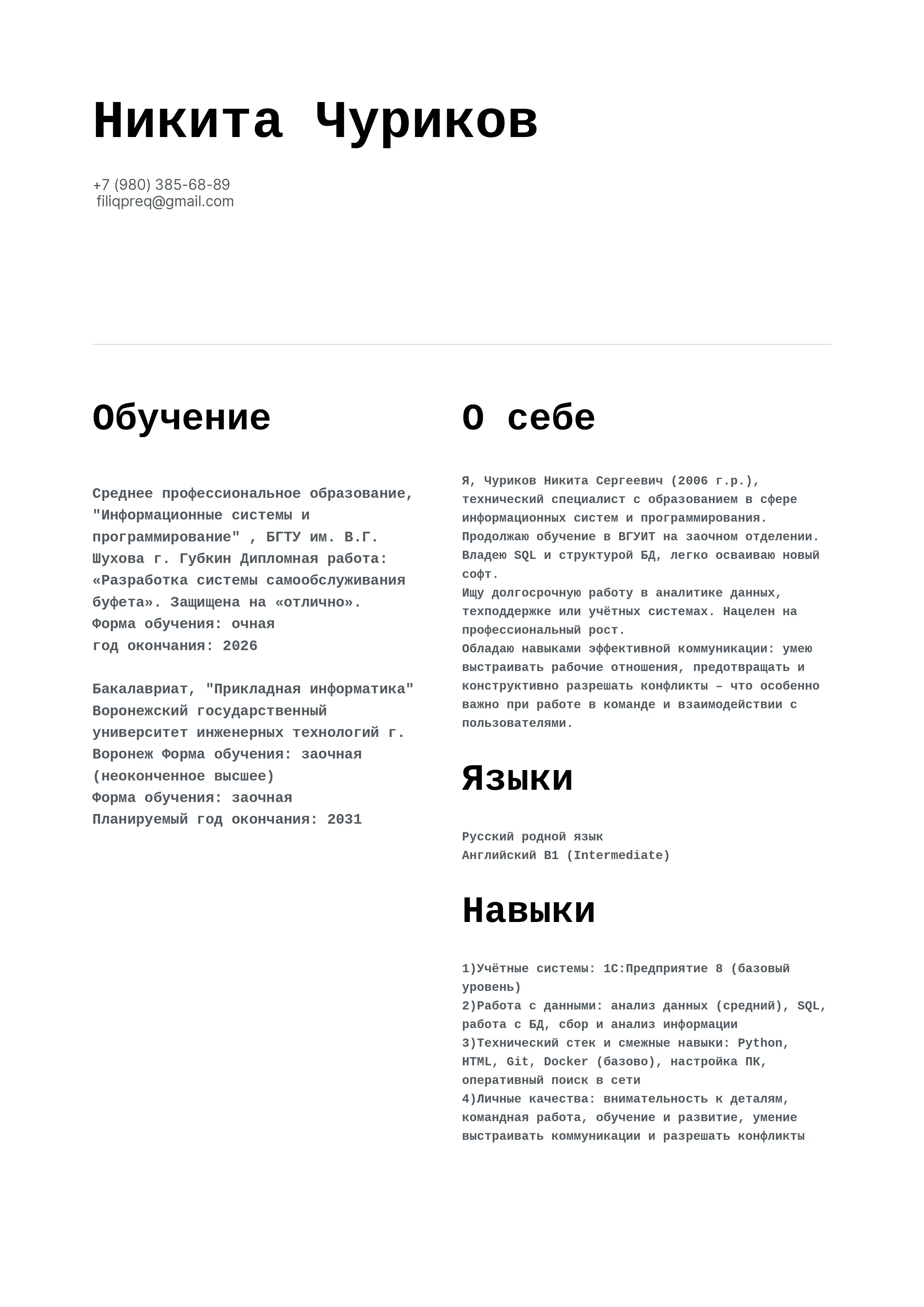 Никита Чуриков
