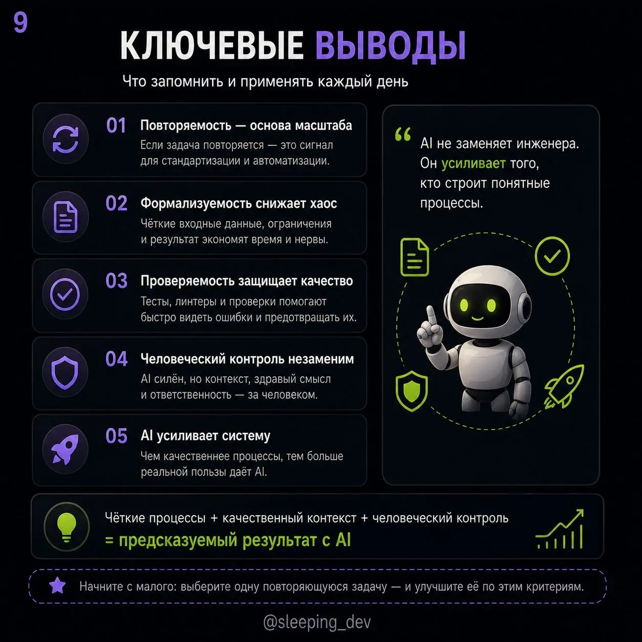 Не всякую задачу, которую может сделать AI, стоит ему отдавать
Когда обсуждают AI в разработке, разговор быстро превращается в список:
— пишет код;
— генерирует тесты;
— делает документацию;
— анализи... | Сетка — социальная сеть от hh.ru