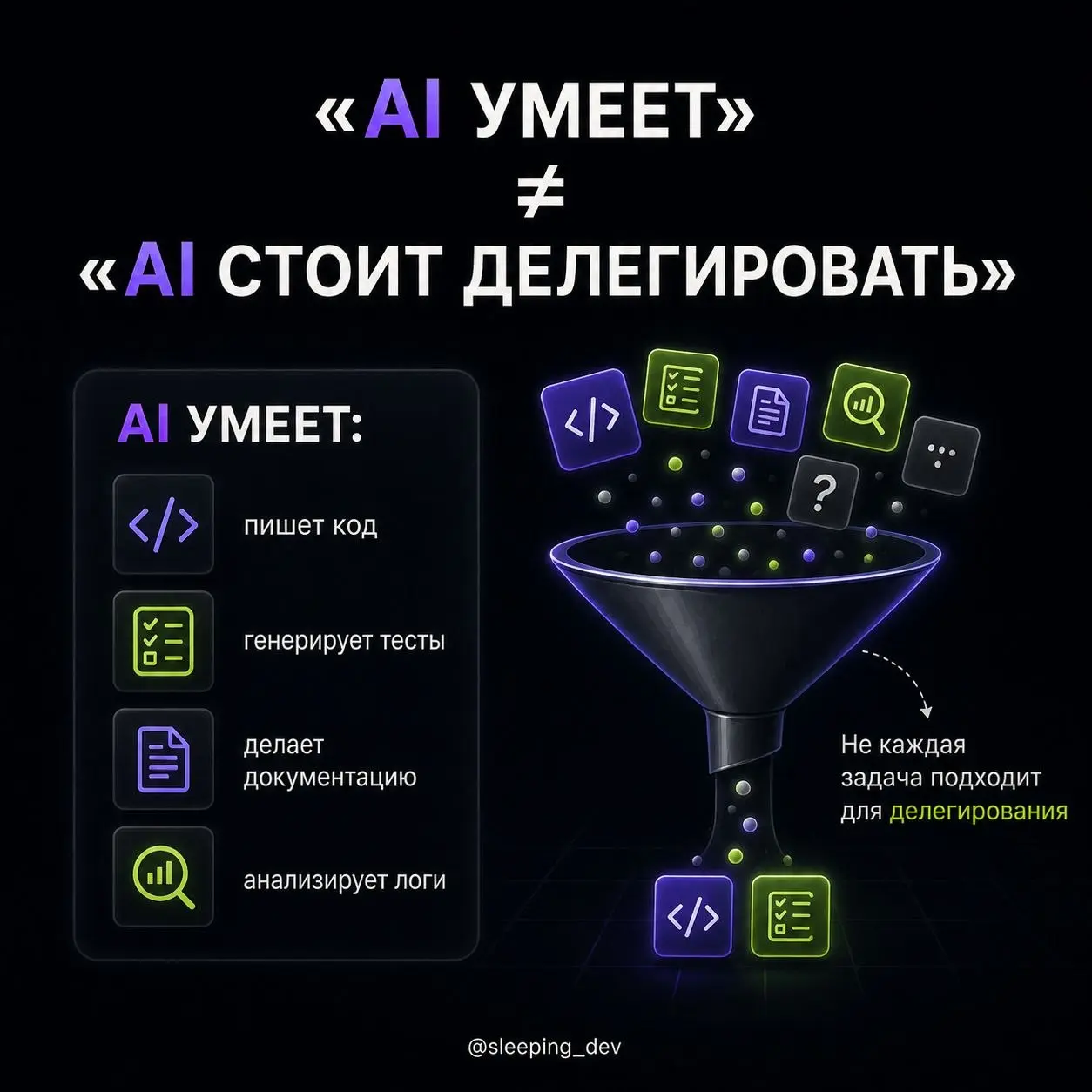 Не всякую задачу, которую может сделать AI, стоит ему отдавать
Когда обсуждают AI в разработке, разговор быстро превращается в список:
— пишет код;
— генерирует тесты;
— делает документацию;
— анализи... | Сетка — социальная сеть от hh.ru