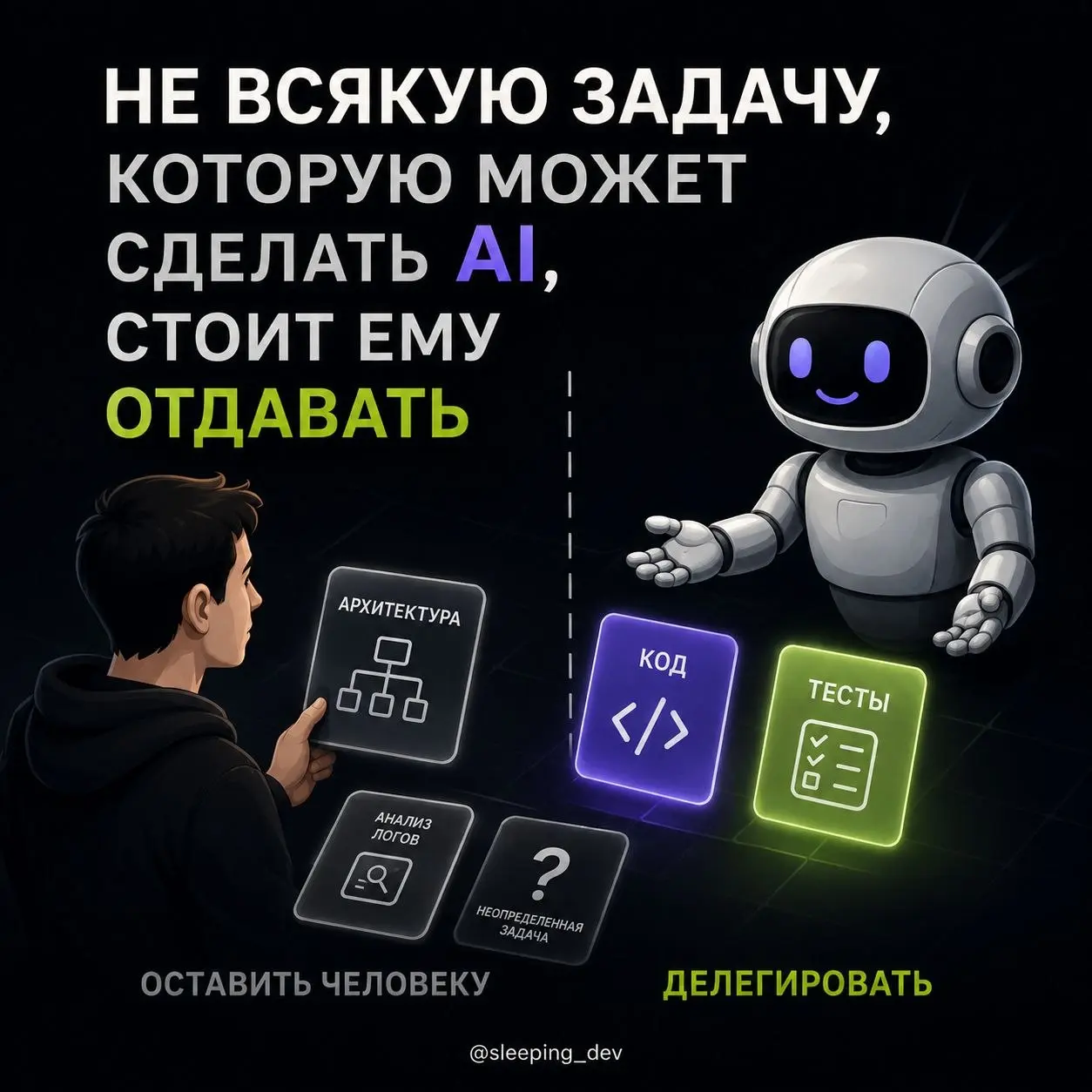 Не всякую задачу, которую может сделать AI, стоит ему отдавать
Когда обсуждают AI в разработке, разговор быстро превращается в список:
— пишет код;
— генерирует тесты;
— делает документацию;
— анализи... | Сетка — социальная сеть от hh.ru