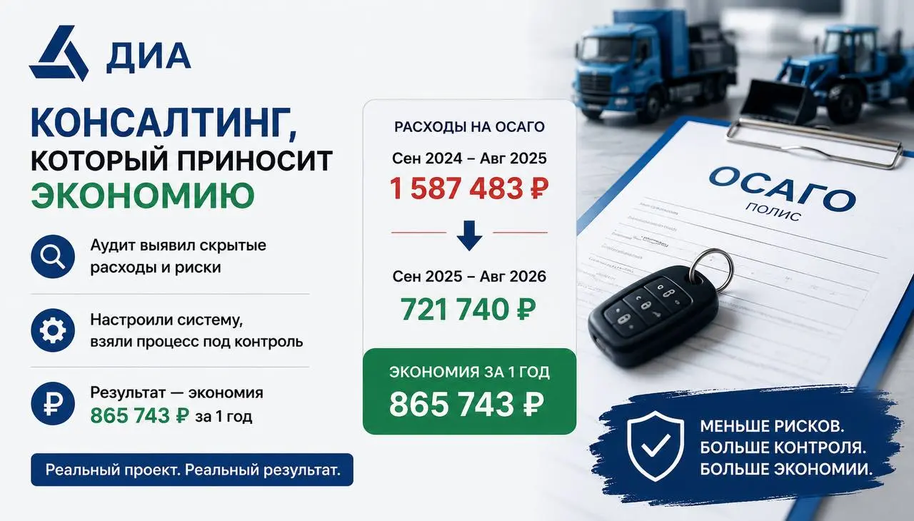 Как консалтинг окупается в цифрах: реальный кейс ДИА
Не обо всех проектах ДИА мы можем рассказывать публично. Часть информации защищена условиями договоров и соглашениями о конфиденциальности | Сетка — социальная сеть от hh.ru