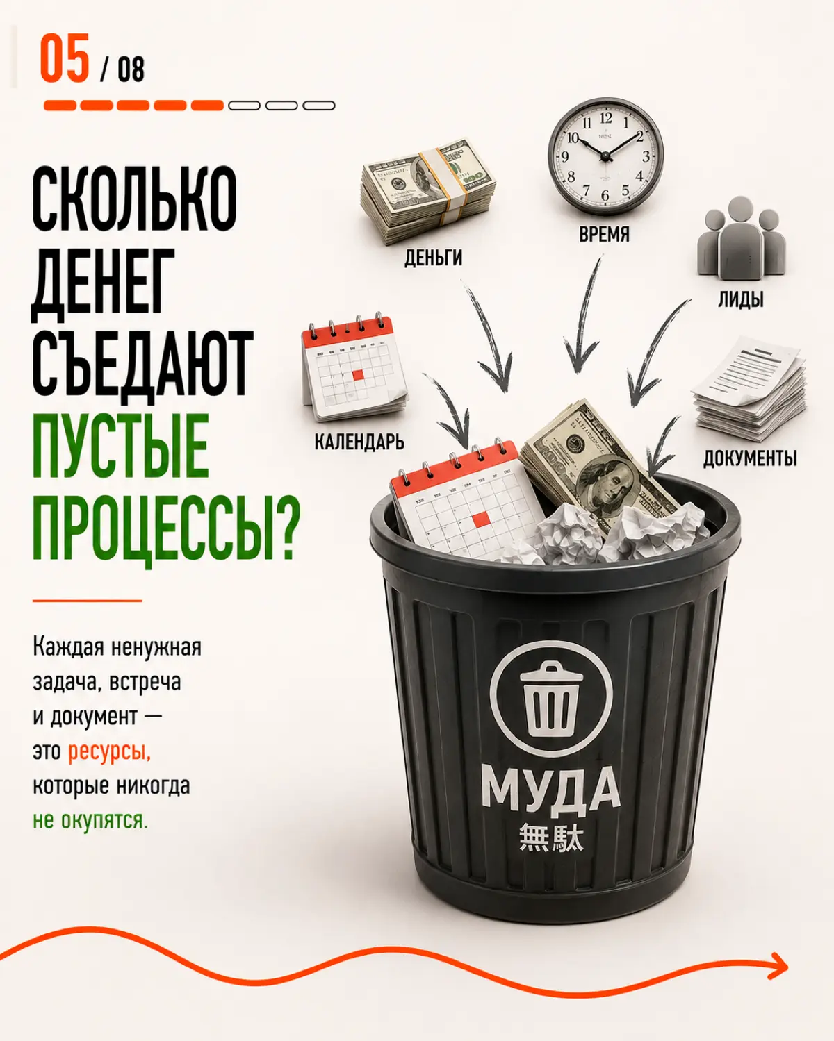 Почему ваш бизнес может быть занят, но не зар*батывать | Сетка — социальная сеть от hh.ru
