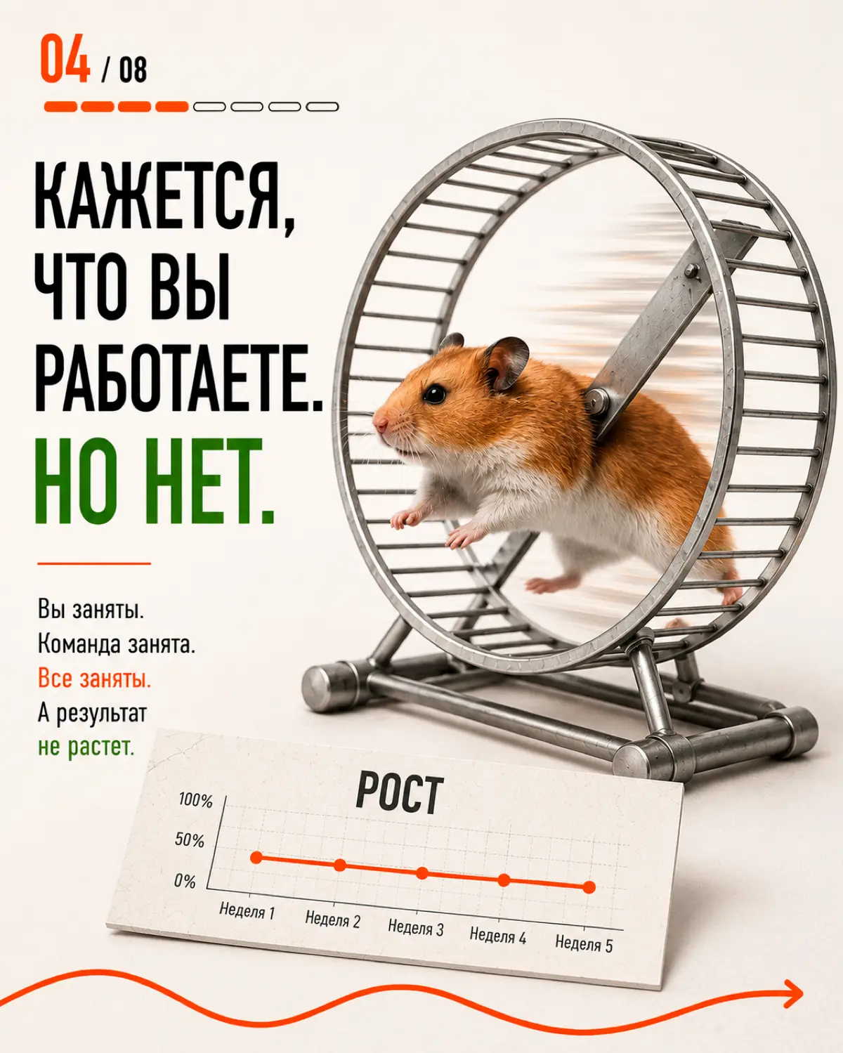 Почему ваш бизнес может быть занят, но не зар*батывать | Сетка — социальная сеть от hh.ru