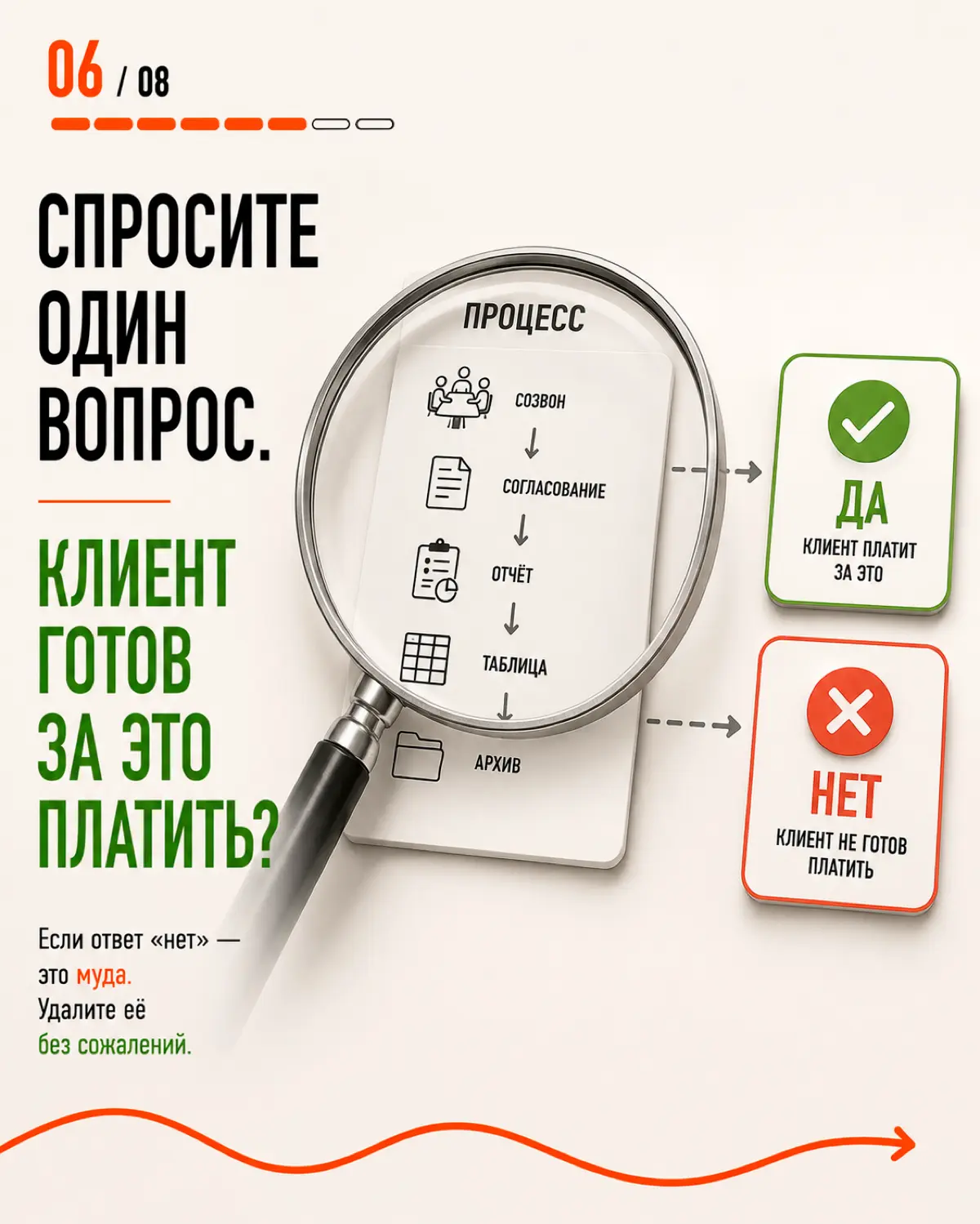 Почему ваш бизнес может быть занят, но не зар*батывать | Сетка — социальная сеть от hh.ru