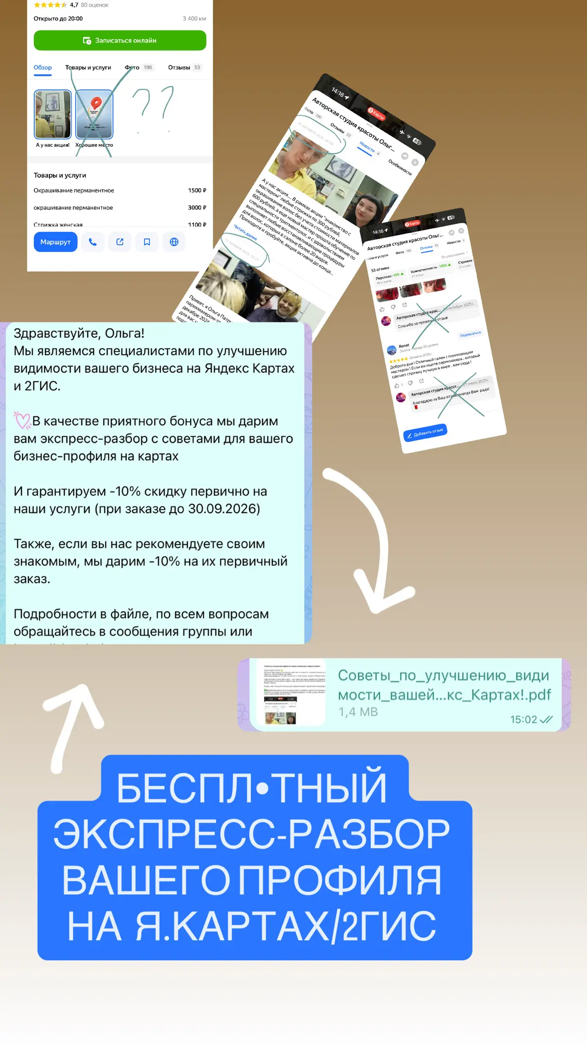 Экспресс-разбор бизнес-профиля каждому | Сетка — социальная сеть от hh.ru