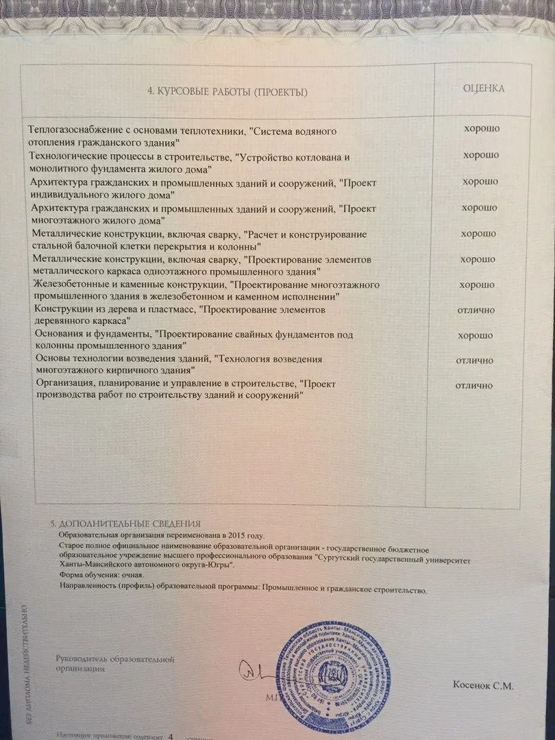 Алёна Меньшова