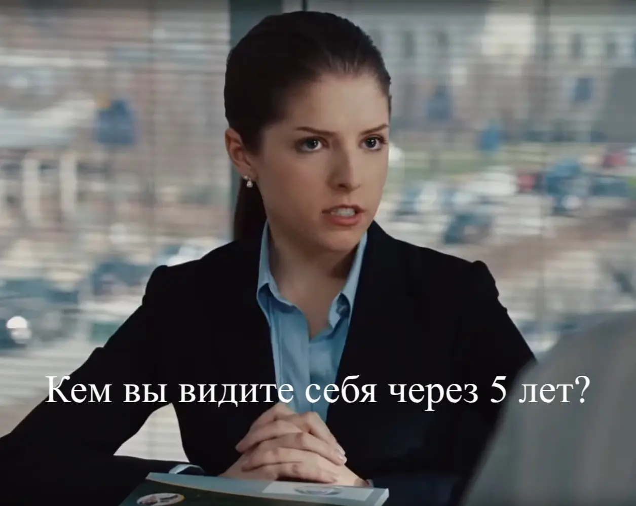 Рынок труда в 2026 г. - Собеседование | Сетка — социальная сеть от hh.ru