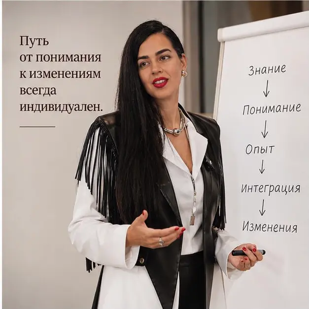 «Я все понял, но ничего не изменилось» | Сетка — социальная сеть от hh.ru