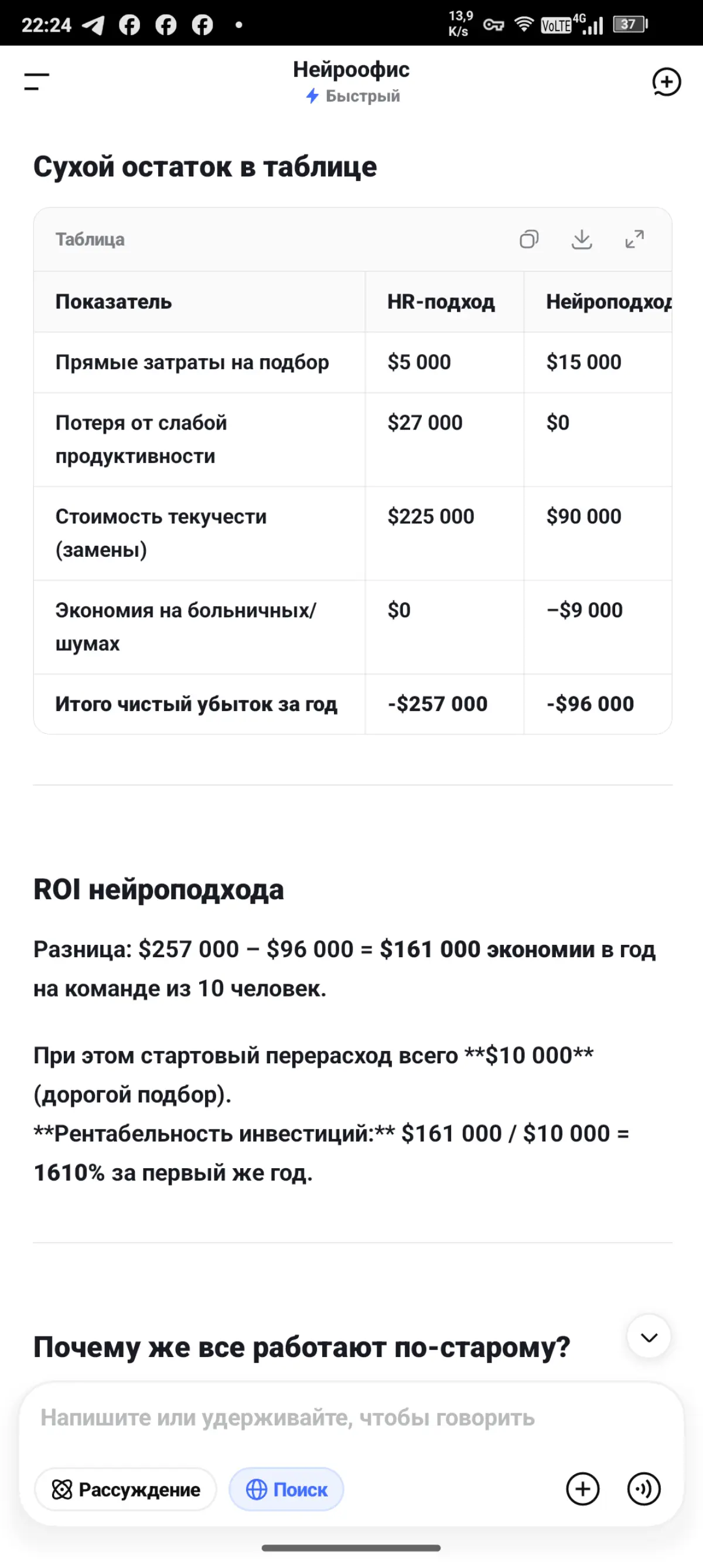 Идеальный офис по мнению ИИ | Сетка — социальная сеть от hh.ru