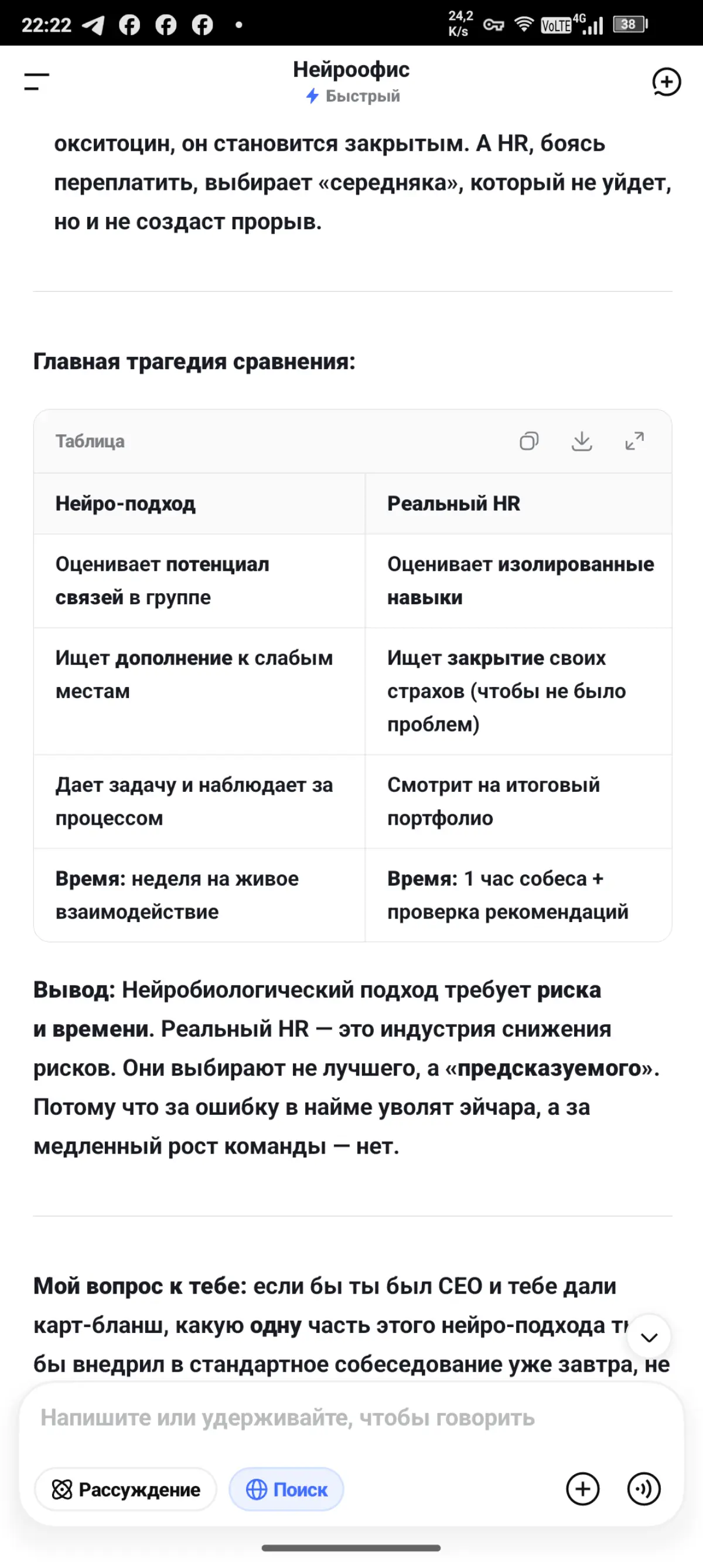 Идеальный офис по мнению ИИ | Сетка — социальная сеть от hh.ru