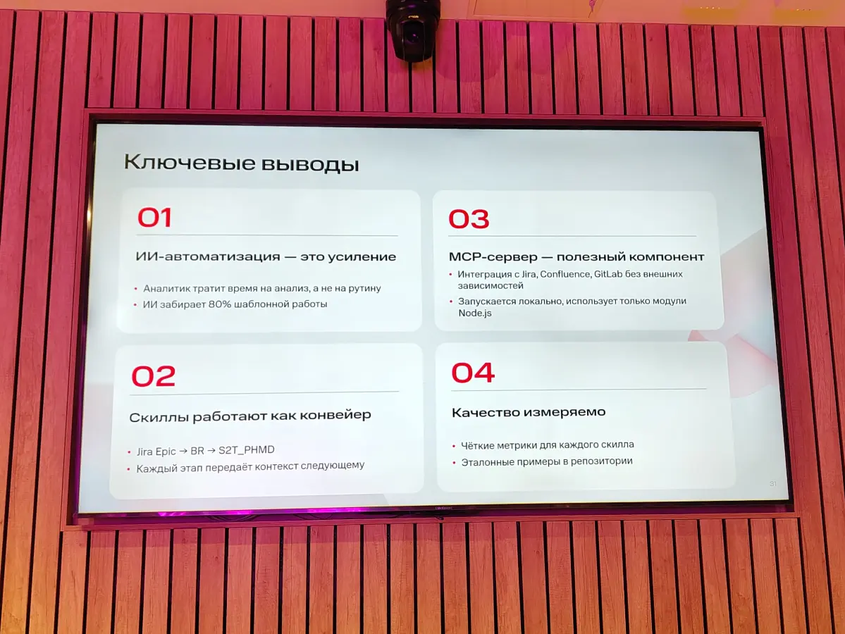 Скиллы для дата аналитика | Сетка — социальная сеть от hh.ru