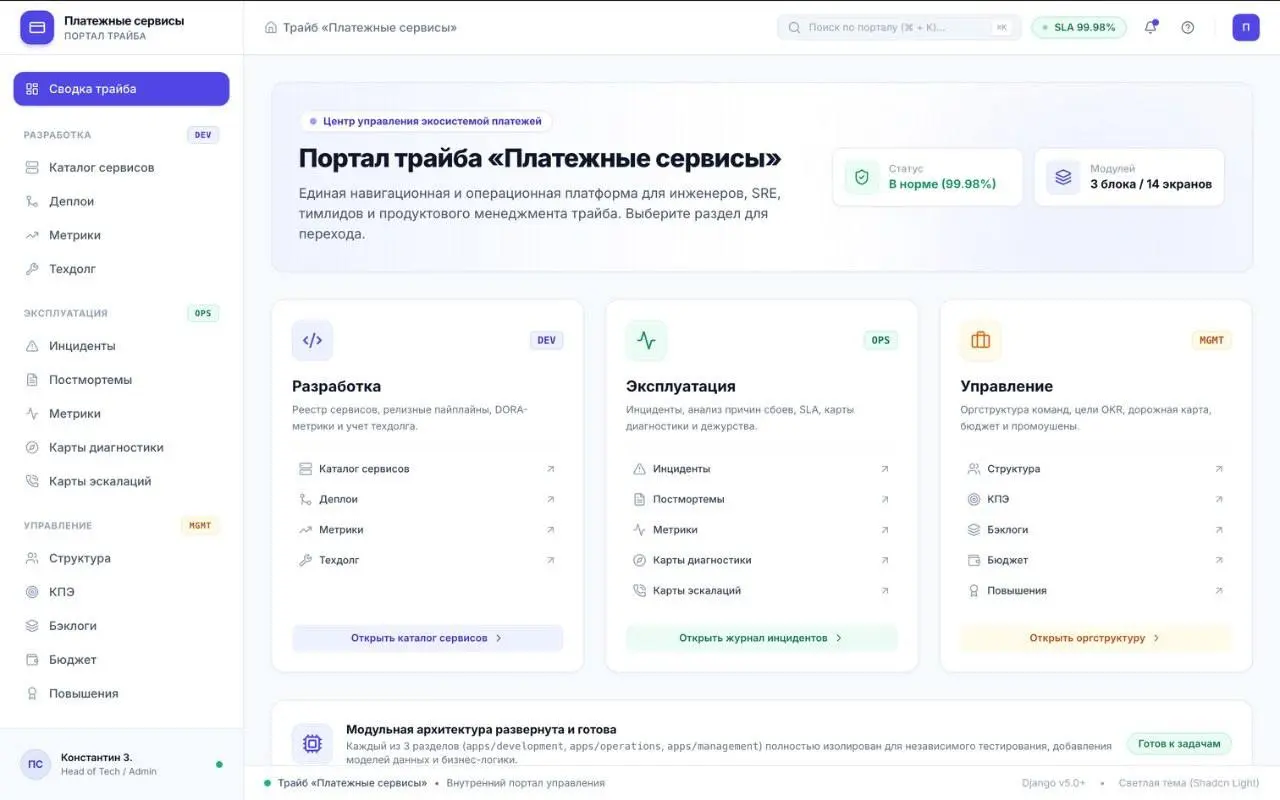 Управление через автоматизацию: как собрать пульт поверх банковского легаси
Есть проблема, которую я регулярно вижу в больших организациях:
системы есть, процессы есть, данные есть — а управлять всем ... | Сетка — социальная сеть от hh.ru
