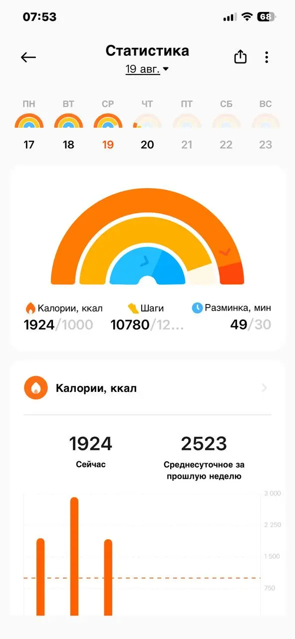 Всем привет!
Вечером играли, находил только 10к🤪 | Сетка — социальная сеть от hh.ru
