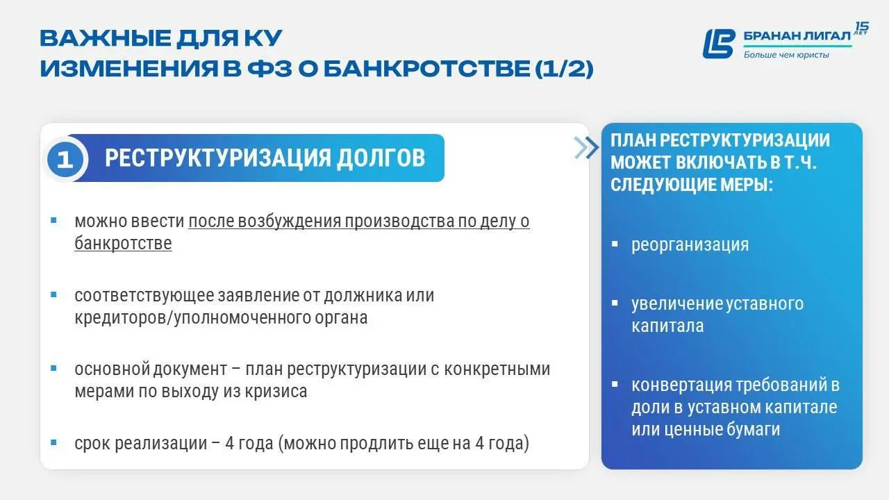 🛎 Важные для КУ изменения в ФЗ о банкротстве
26.07.26 года были приняты изменения в закон о банкротстве, в т.ч.:
1️⃣ Появляется новая процедура – реструктуризация | Сетка — социальная сеть от hh.ru