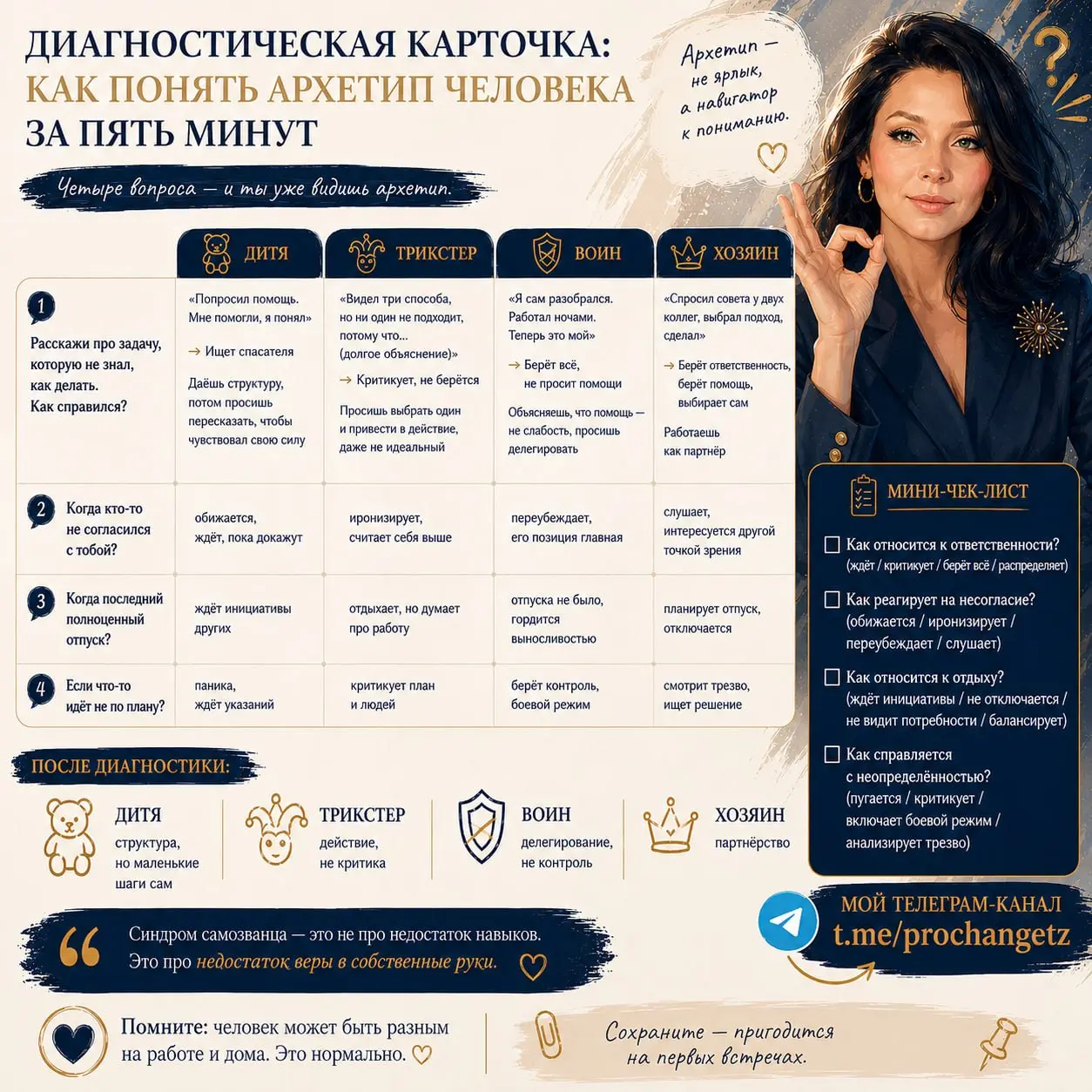 Диагностическая карточка: как понять архетип человека за пять минут
Четыре вопроса — и ты уже видишь архетип.
✔️Вопрос 1: «Расскажи про задачу, которую не знал, как делать | Сетка — социальная сеть от hh.ru