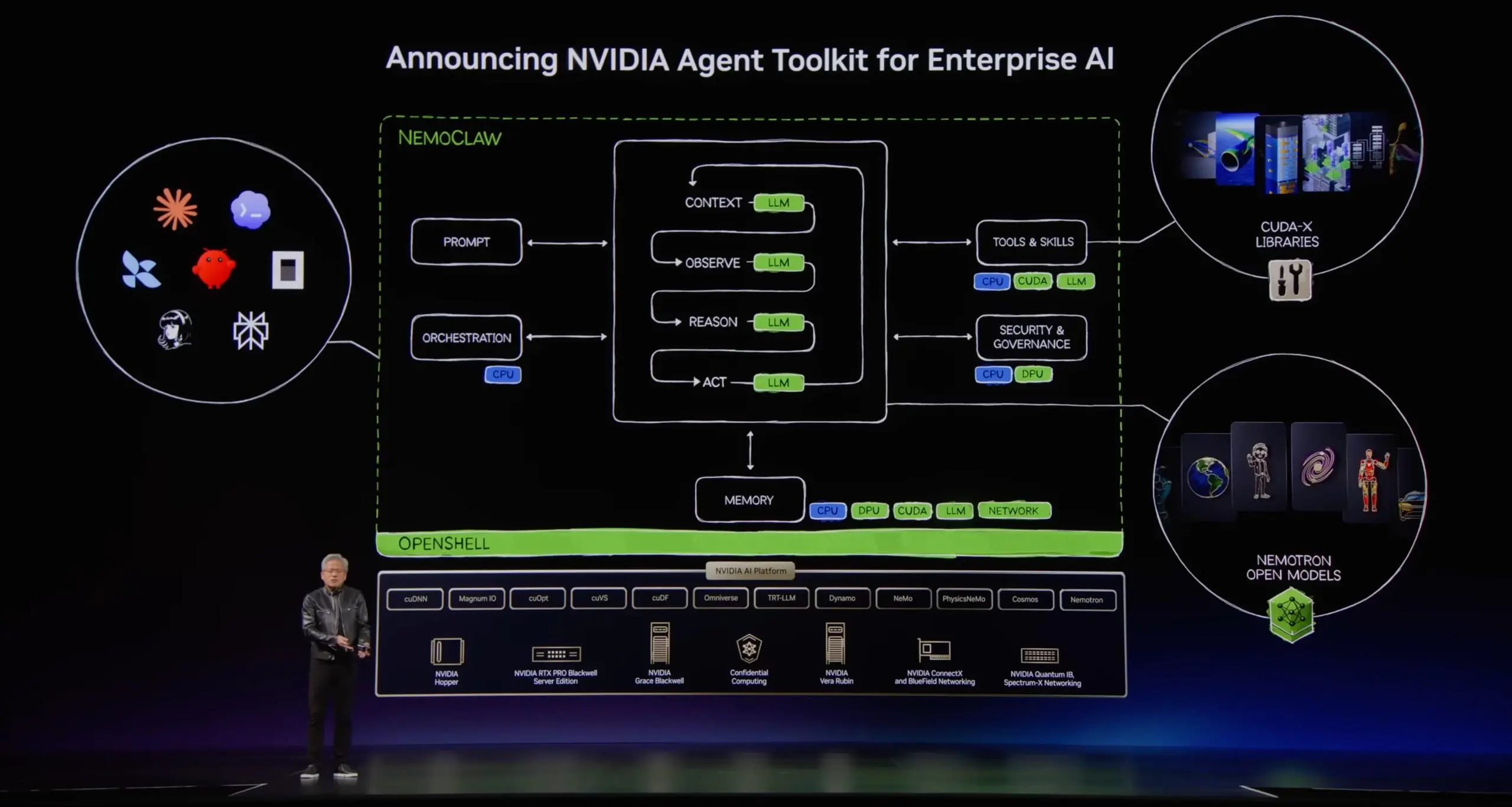 Главная презентация года от NVIDIA: что я понял, когда перевёл новый доклад Дженсена Хуанга
Если бы меня спросили, на кого смотреть, чтобы понять, куда на самом деле движется ИИ, я бы ответил - на тех... | Сетка — социальная сеть от hh.ru