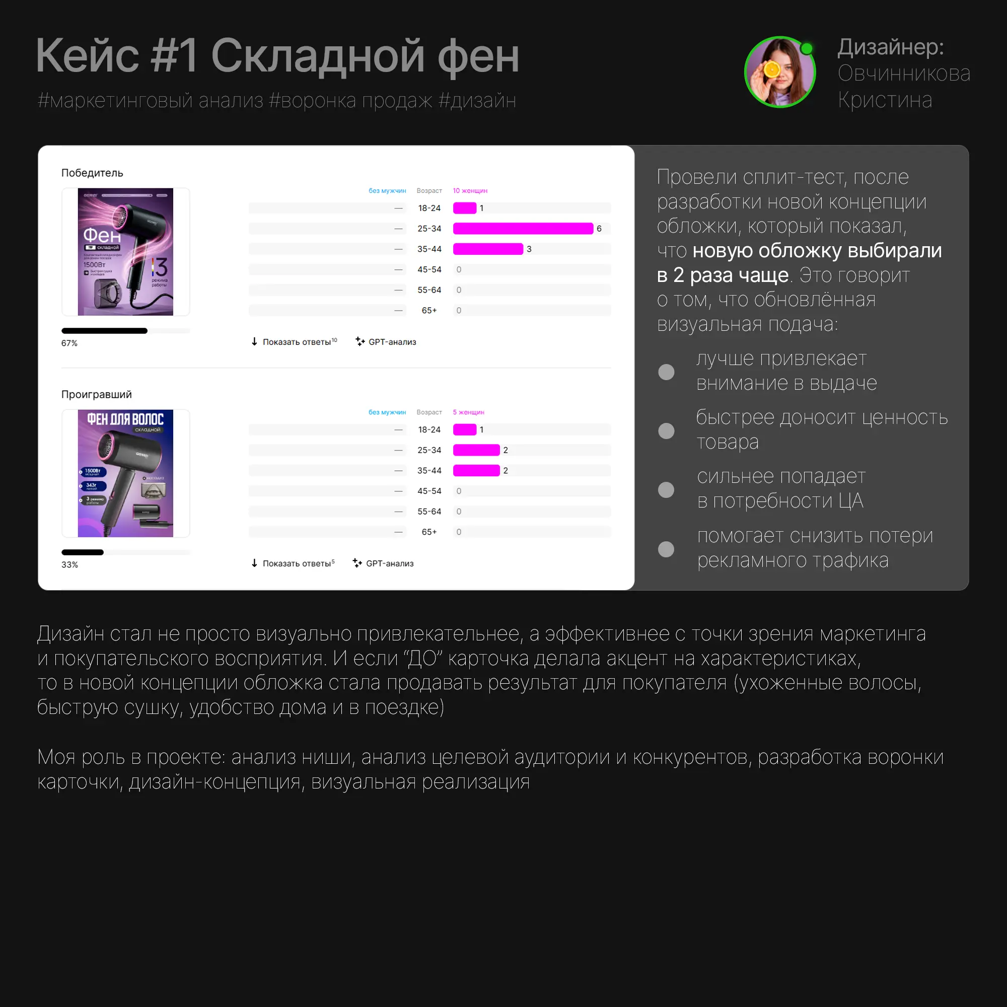 Network member avatar