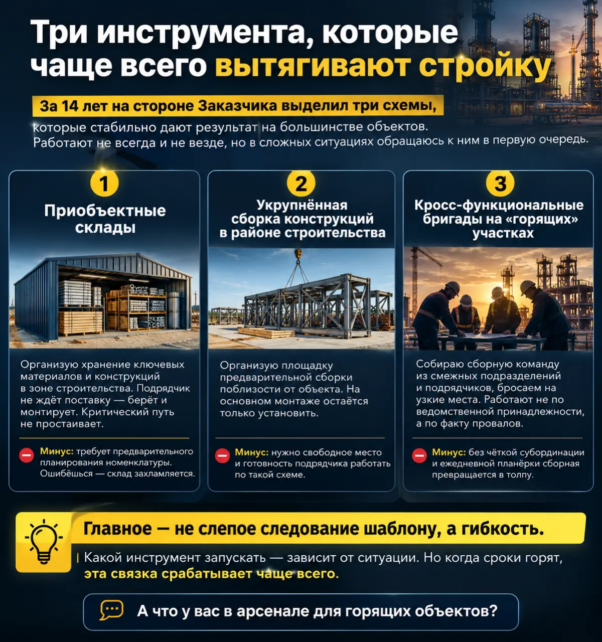 Три инструмента, которые чаще всего вытягивают стройку | Сетка — социальная сеть от hh.ru