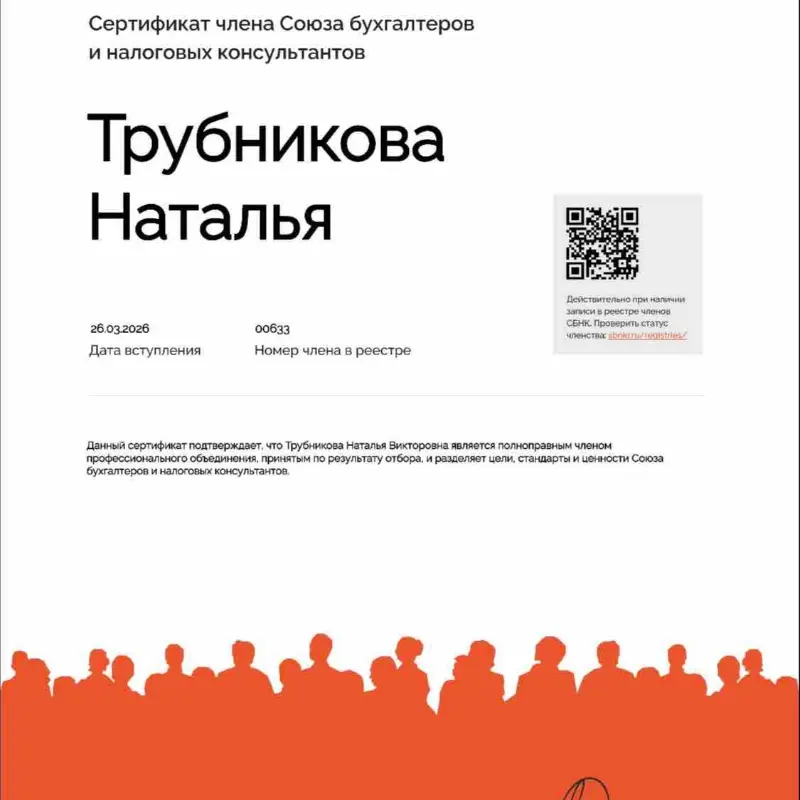 Network member avatar