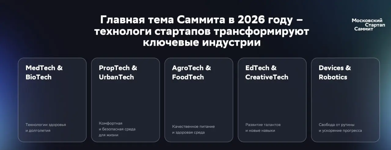 Даю своим проход на закрытый Московский Стартап Саммит 2026 от Сбера — вход по спискам, у меня проходы через партнёра-амбассадора | Сетка — социальная сеть от hh.ru