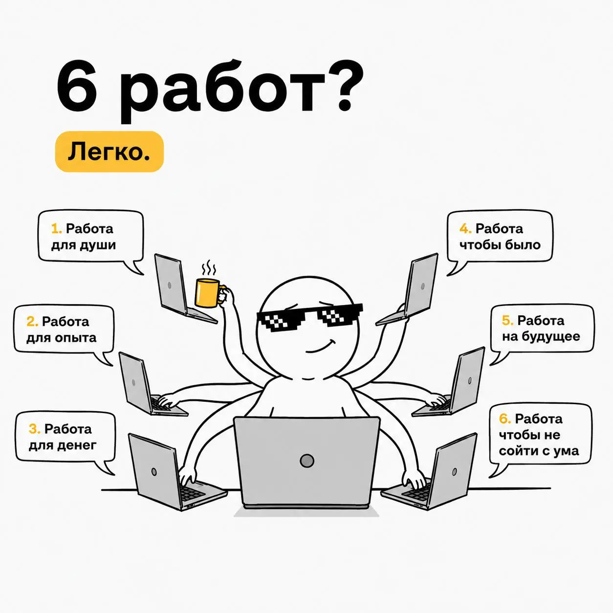 Шесть работ одновременно. Это уже не overemployment, а портфельное управление
Недавно наткнулся на историю из Нижегородской области: мужчина работал сразу в шести компаниях | Сетка — социальная сеть от hh.ru