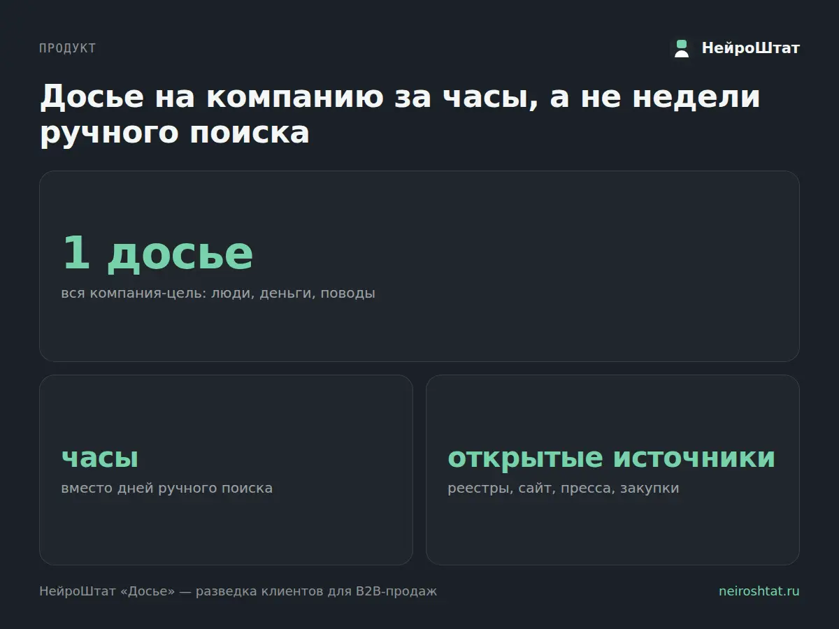 Досье на компанию за часы, а не недели | Сетка — социальная сеть от hh.ru