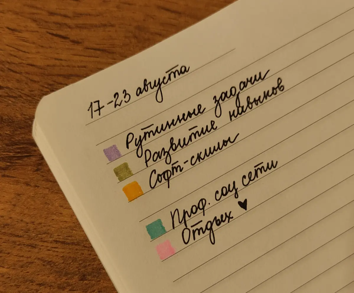 Трекать или не трекать, вот в чем вопрос | Сетка — социальная сеть от hh.ru