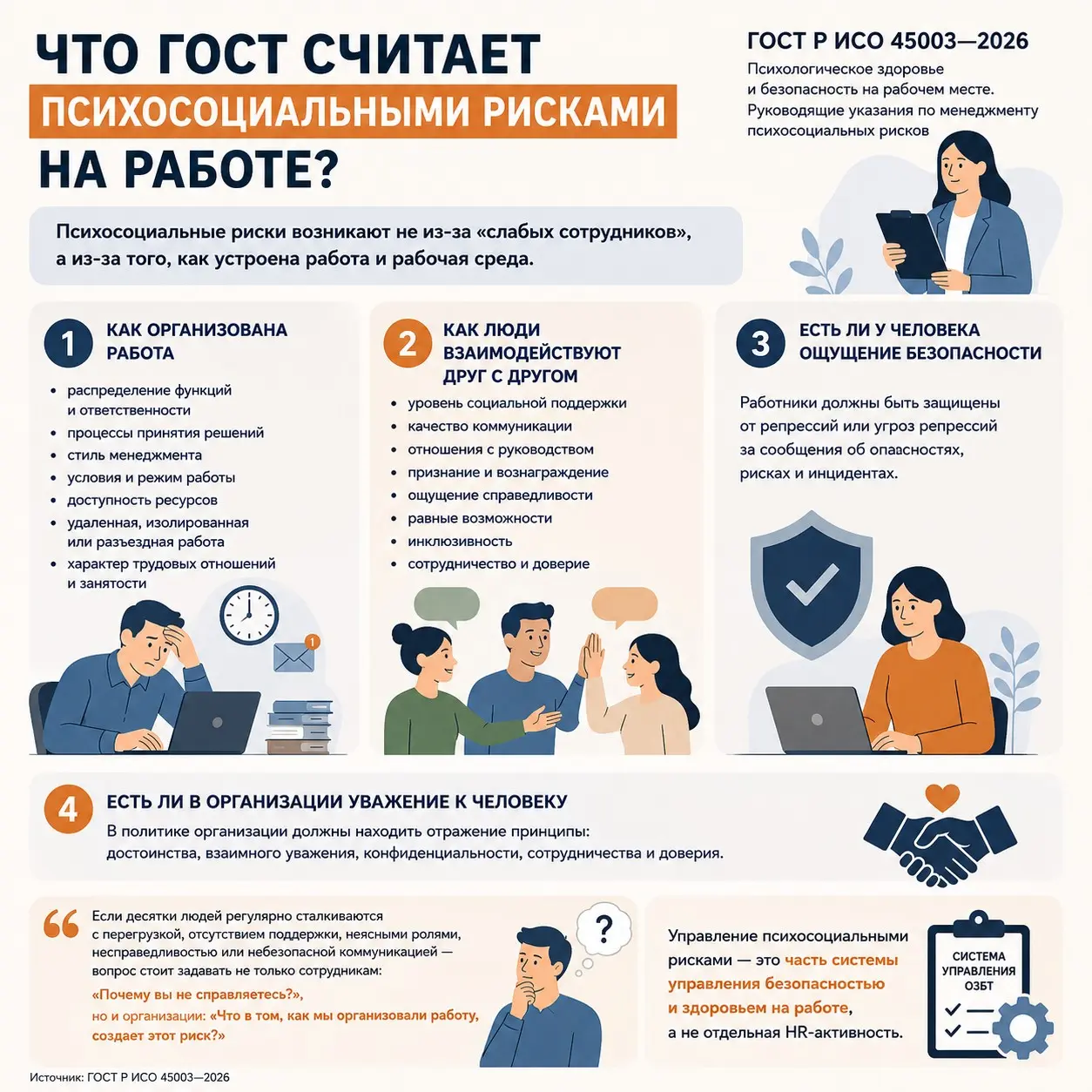Новый ГОСТ на управление: Риски. Продолжаем разбор | Сетка — социальная сеть от hh.ru