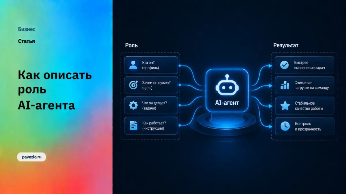Почему AI-агентам нужны роли, а не длинные промпты | Сетка — социальная сеть от hh.ru