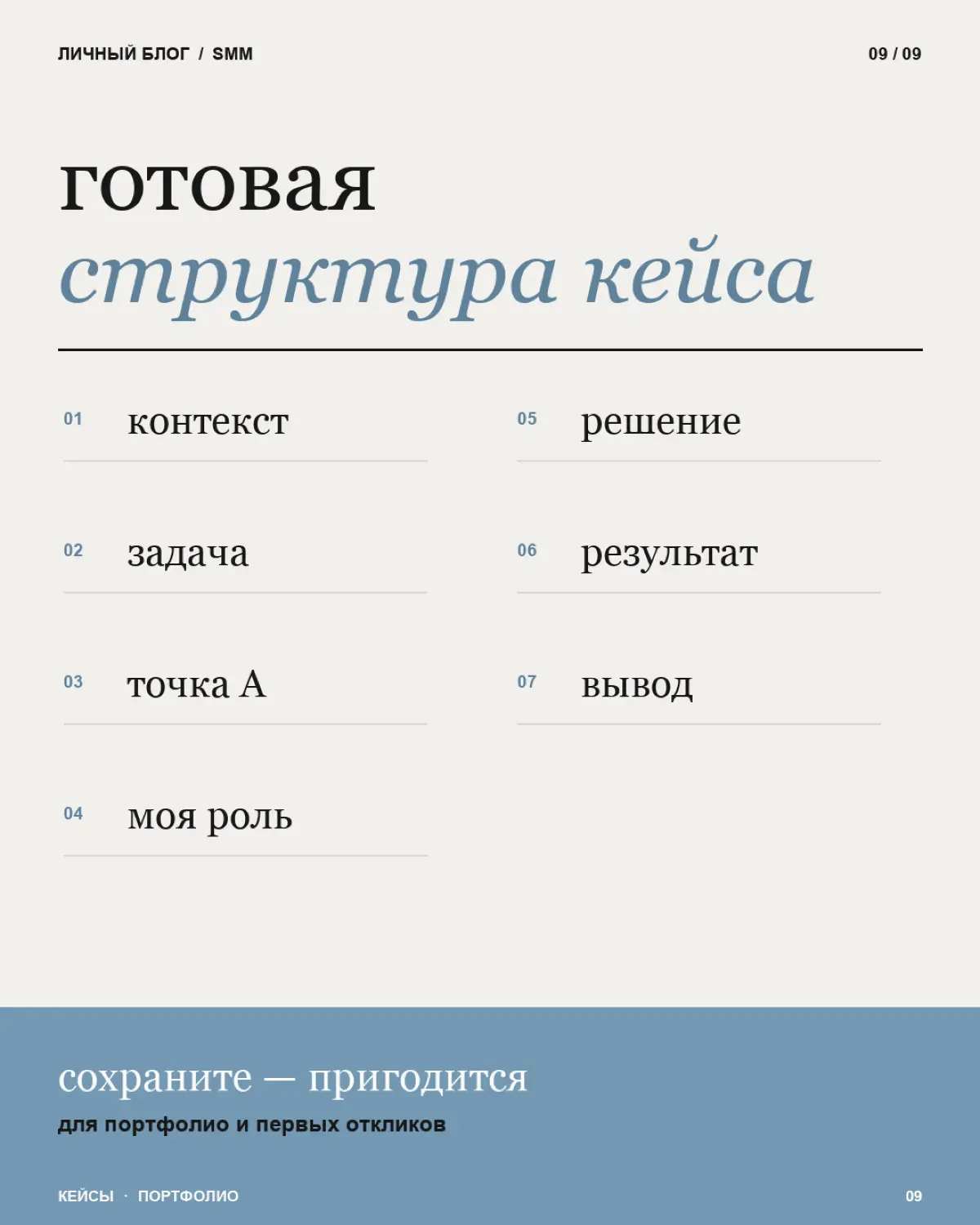 Первый кейс - это не обязательно проект с миллионными охватами, огромным бюджетом и ростом продаж в 10 раз
Его задача - показать как вы думаете и работаете
Сохраняйте - особенно если уже есть проекты,... | Сетка — социальная сеть от hh.ru