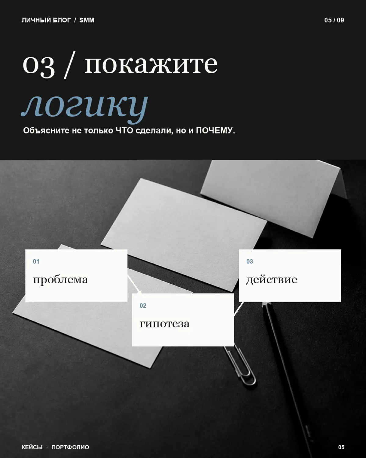 Первый кейс - это не обязательно проект с миллионными охватами, огромным бюджетом и ростом продаж в 10 раз
Его задача - показать как вы думаете и работаете
Сохраняйте - особенно если уже есть проекты,... | Сетка — социальная сеть от hh.ru