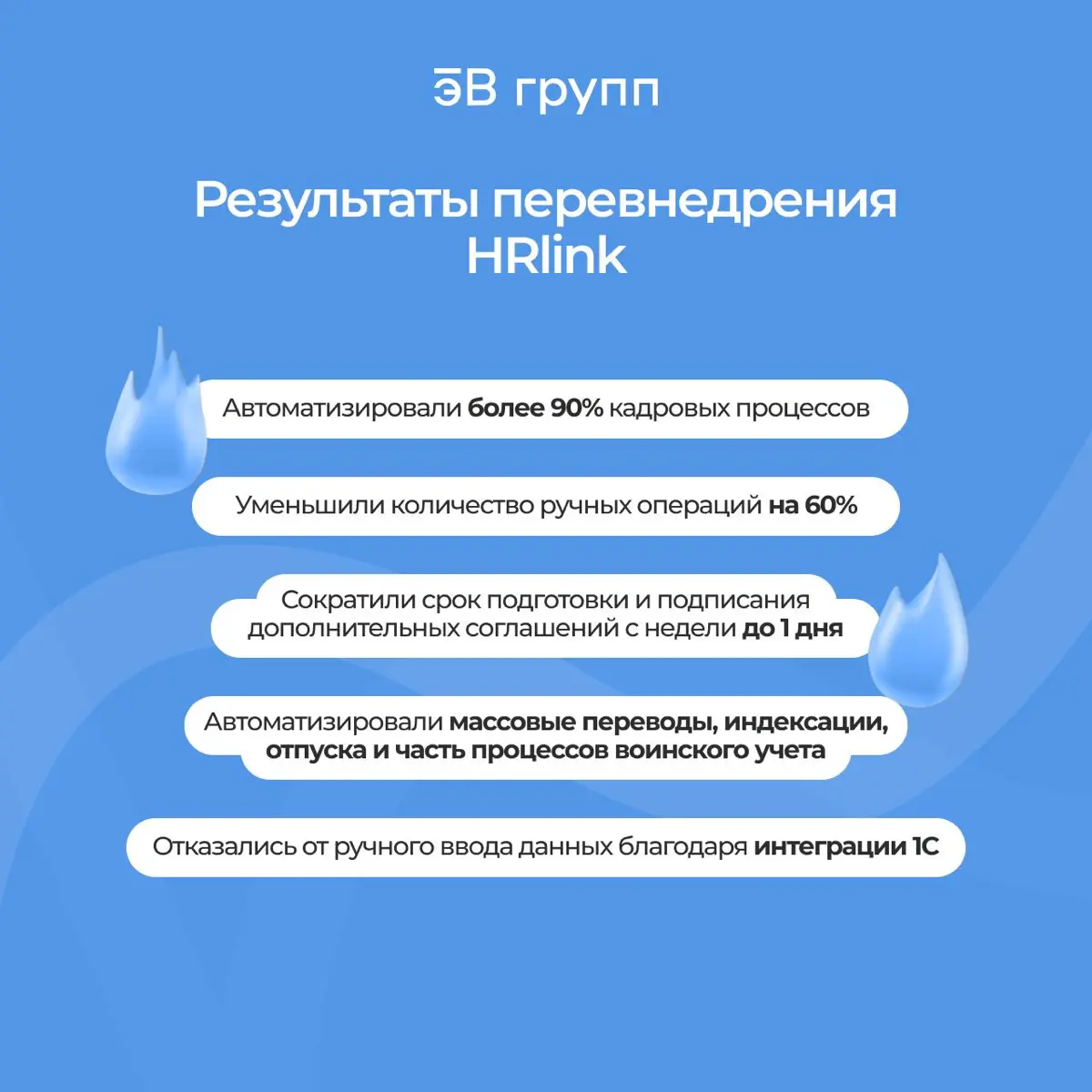 ⚙️ Как автоматизировать 90%+ кадровых процессов в холдинге с 14 000 работниками: кейс эВ-групп
12 компаний, проекты в 30+ регионах и около 500 новых работников каждый месяц | Сетка — социальная сеть от hh.ru