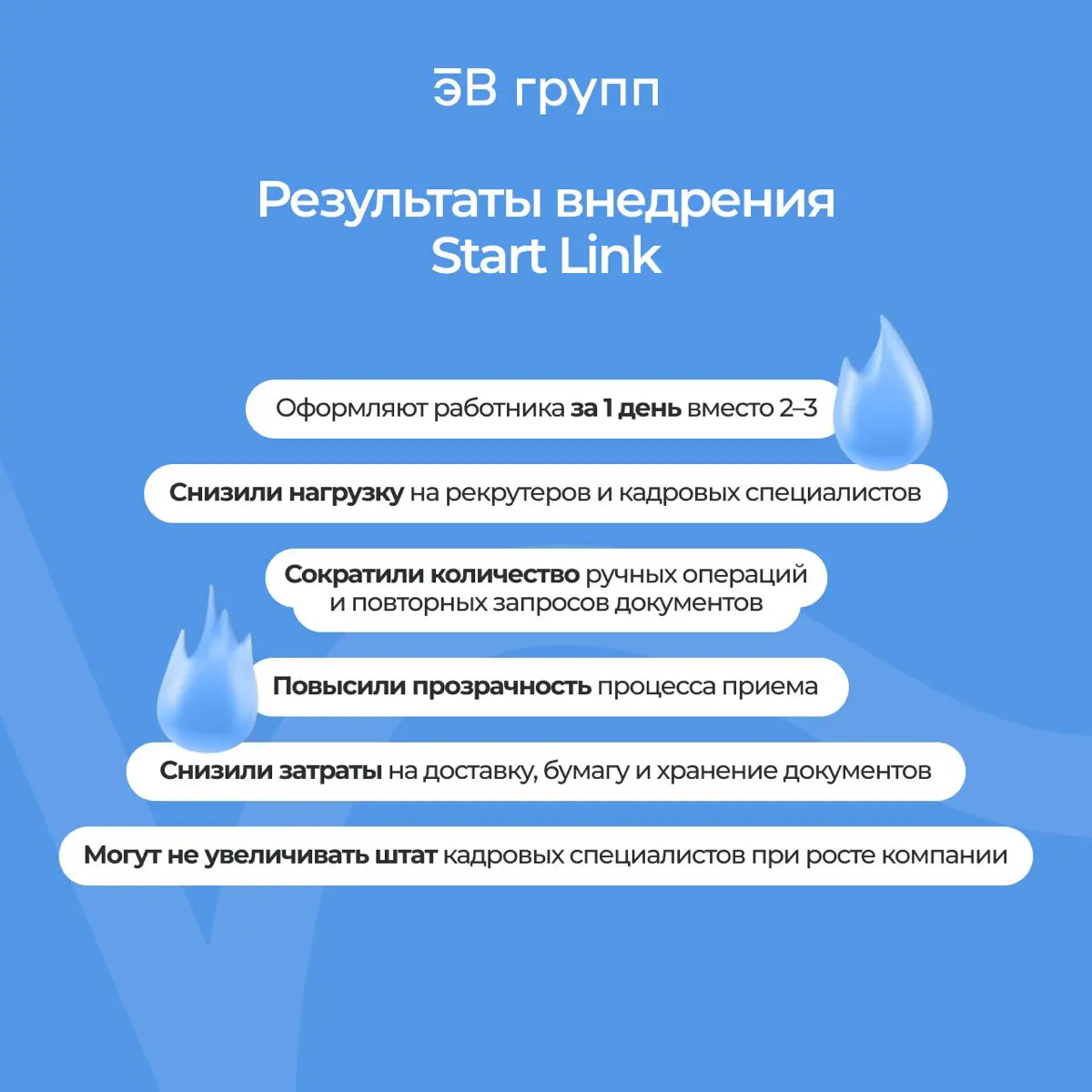 ⚙️ Как автоматизировать 90%+ кадровых процессов в холдинге с 14 000 работниками: кейс эВ-групп
12 компаний, проекты в 30+ регионах и около 500 новых работников каждый месяц | Сетка — социальная сеть от hh.ru