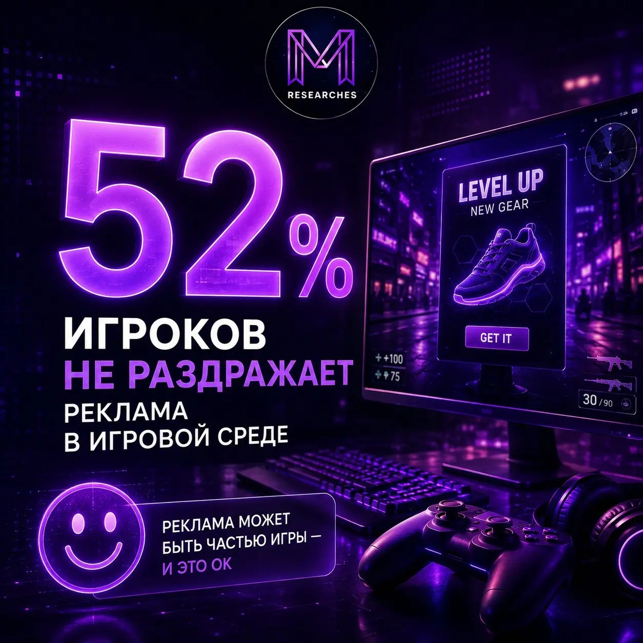 ⚡️ Около 53% россиян замечают бренды в процессе игры, а 52% участников не считают игровую рекламу раздражающей
Какие форматы замечают чаще:
🔣 баннеры — 10%
🔣 внутриигровые предметы и одежду — 9%
🔣 вид... | Сетка — социальная сеть от hh.ru