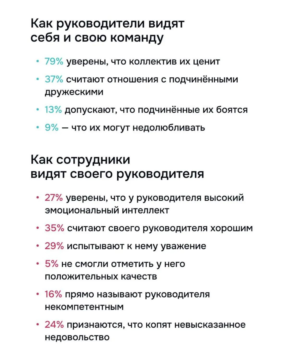 Друзья, наконец-то готовы представить вам результаты нашего масштабного исследования управленческих коммуникаций и софт-скиллов
Мы вместе с hh | Сетка — социальная сеть от hh.ru