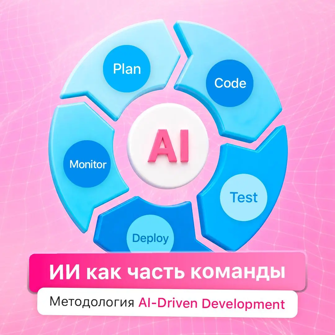 Разработку можно и нужно делегировать ИИ 🤖
Конечно, использование нейросетей в программировании уже давно не является новшеством | Сетка — социальная сеть от hh.ru
