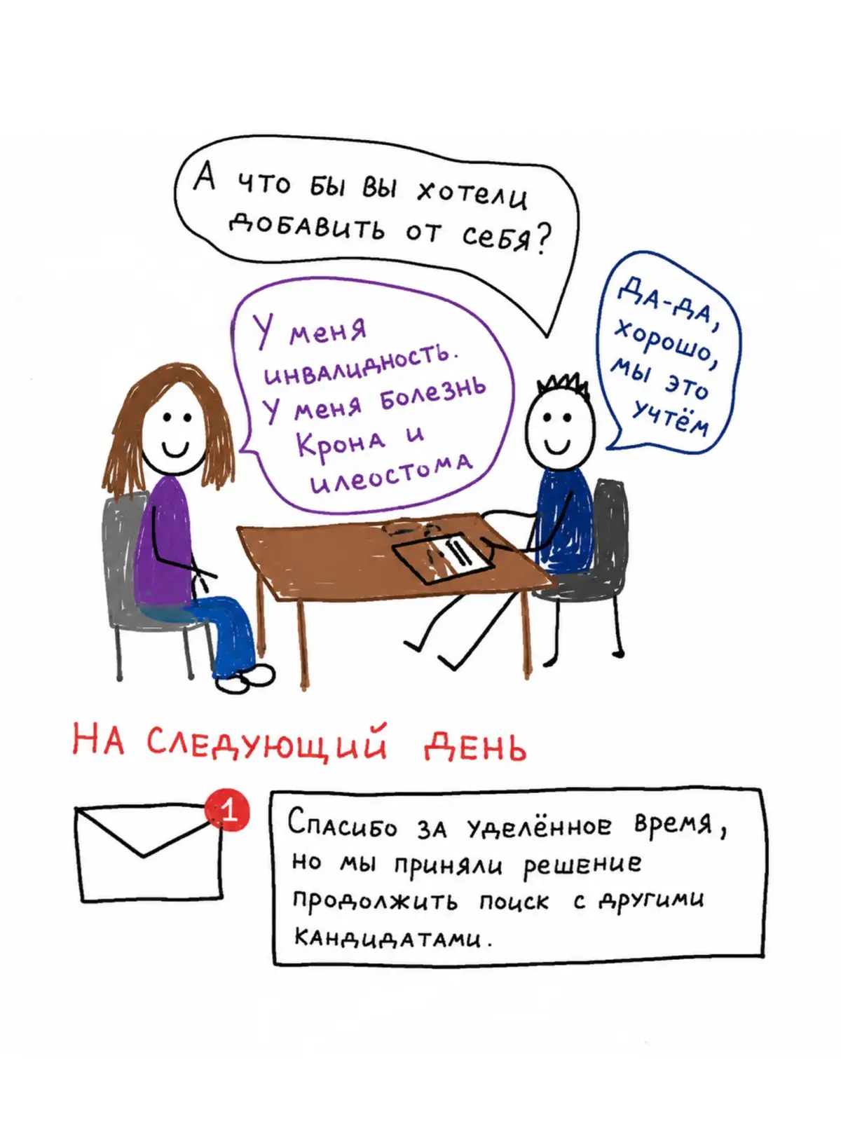 У меня есть один карьерный лайфхак | Сетка — социальная сеть от hh.ru
