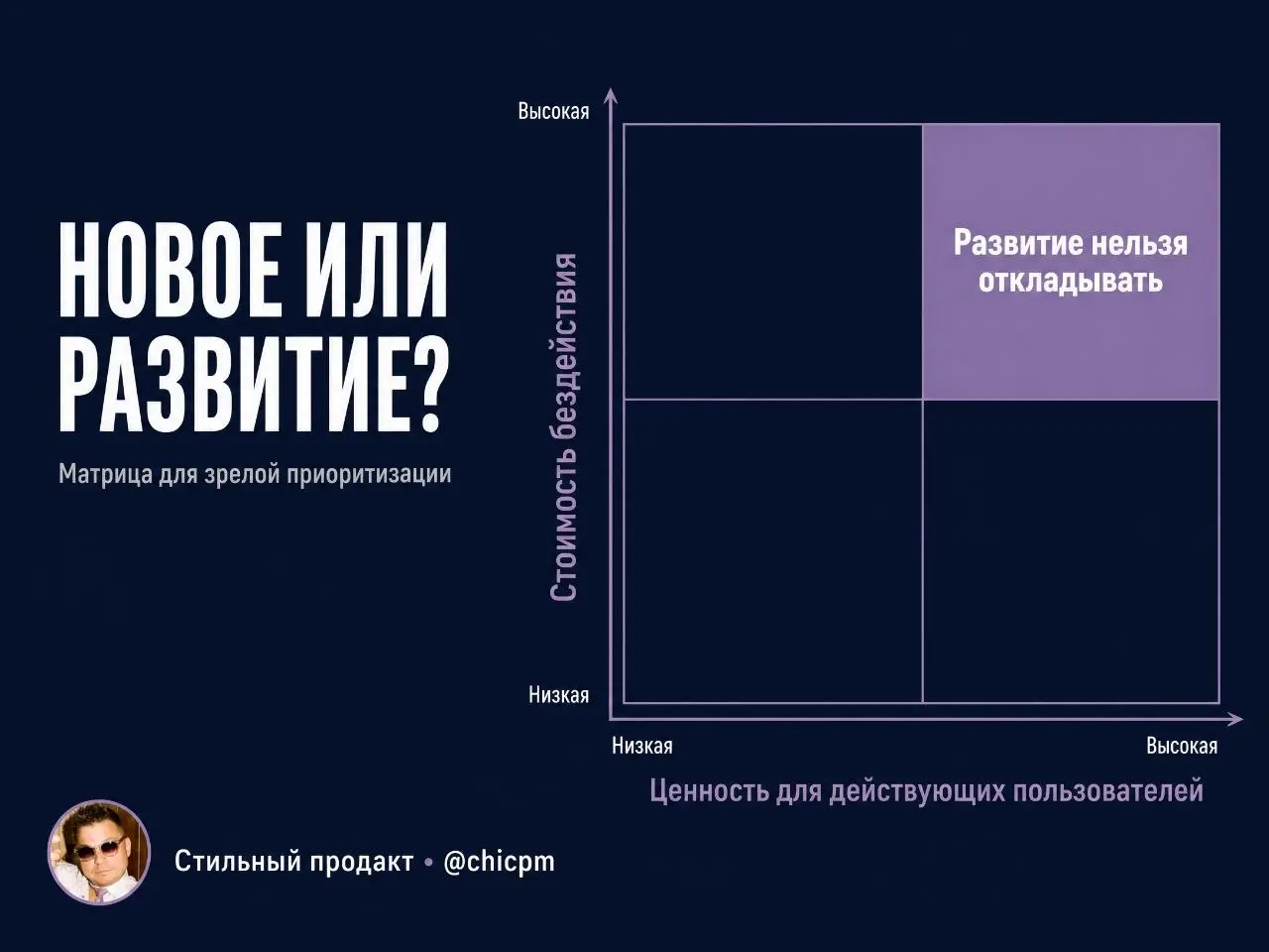 Новый проект почти всегда выигрывает внимание. Старый продукт чаще выигрывает деньги.
Запустить новый проект красиво - интересно | Сетка — социальная сеть от hh.ru
