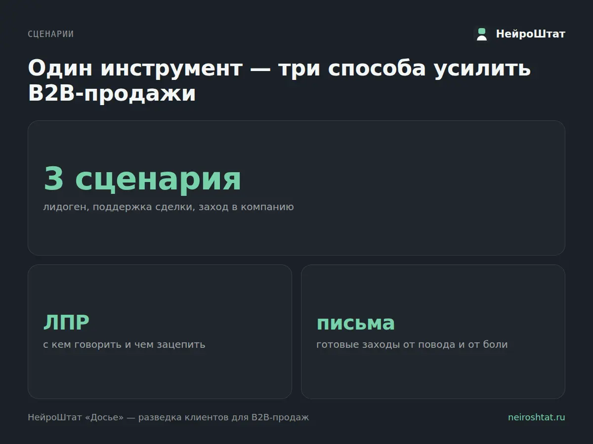 Досье, которое продаёт за вас | Сетка — социальная сеть от hh.ru
