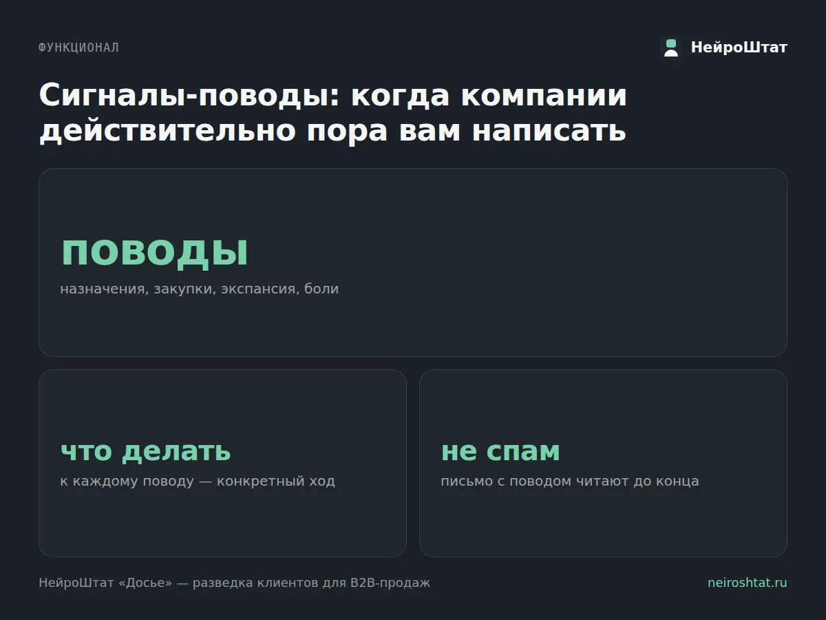 Пишете вслепую? Вот почему это не работает | Сетка — социальная сеть от hh.ru