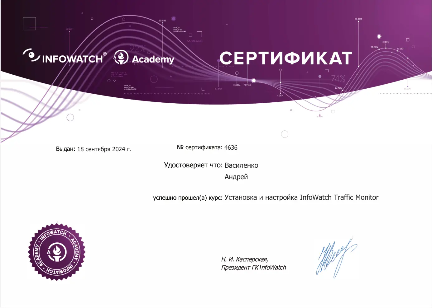 Network member avatar