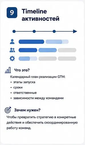Разбираем ключевые блоки GTM-плана в карточках - вторая часть 10/10 👆 | Сетка — социальная сеть от hh.ru