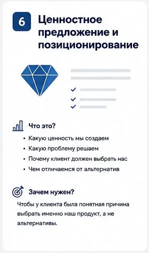 Разбираем ключевые блоки GTM-плана в карточках - вторая часть 10/10 👆 | Сетка — социальная сеть от hh.ru