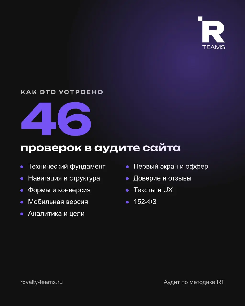 Как устроен наш аудит сайта
Не «посмотрели и высказали мнение», а 46 проверок по девяти разделам: техника, первый экран, навигация, доверие, формы, тексты, мобильная версия, 152-ФЗ, аналитика | Сетка — социальная сеть от hh.ru