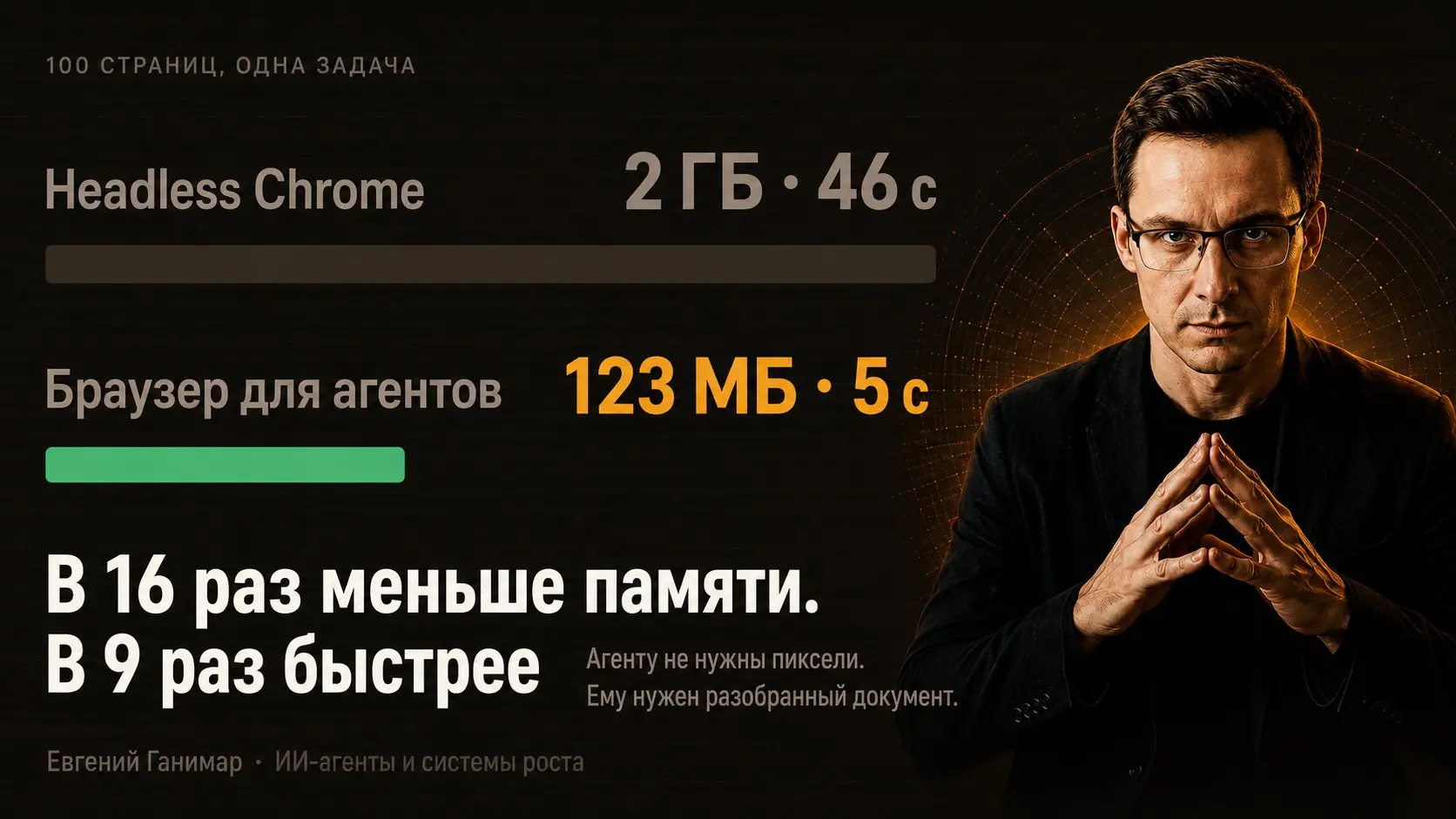 Зачем агенту отдельный браузер | Сетка — социальная сеть от hh.ru